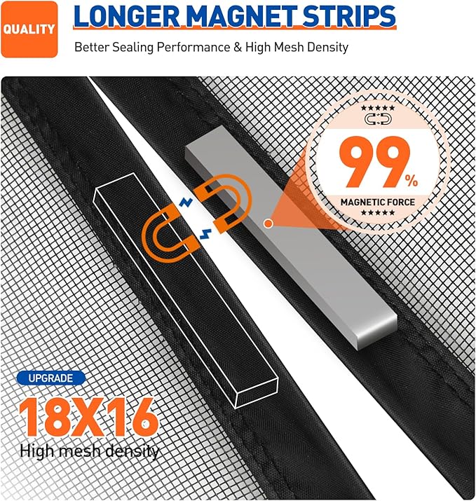 MAGZO Magnetic Screen Door Fit Door Size 32 x 82 Inch, Screen Size 34" x 83" Strong Magnet Door Mesh with Reinforced Hook & Loop for Patio Door, Front Door, Doorway, Black