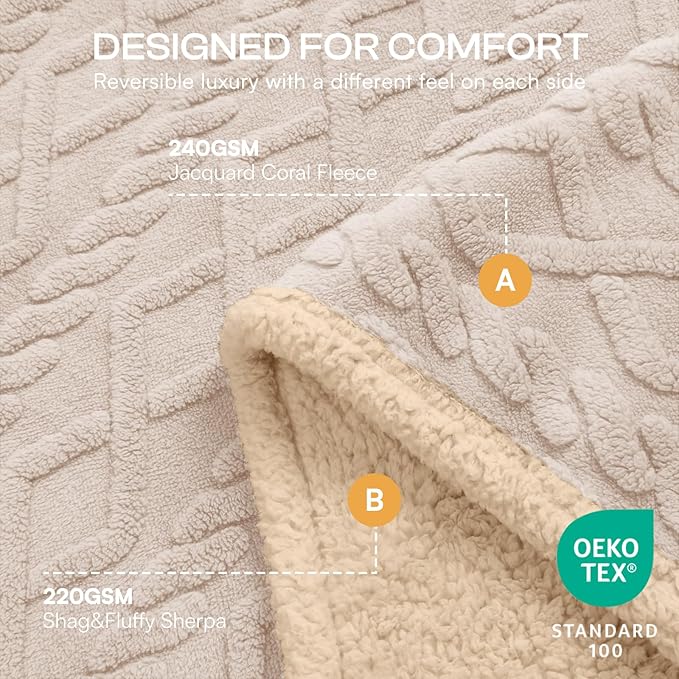 Luciphia Waterproof Pet Blanket, Liquid Pee Proof Dog Blankets for Sofa Bed Couch, Reversible Sherpa Fleece Furniture Protector Cover for Small Medium Large Dogs Cats,Beige-Thicken Small（40" x 28"）