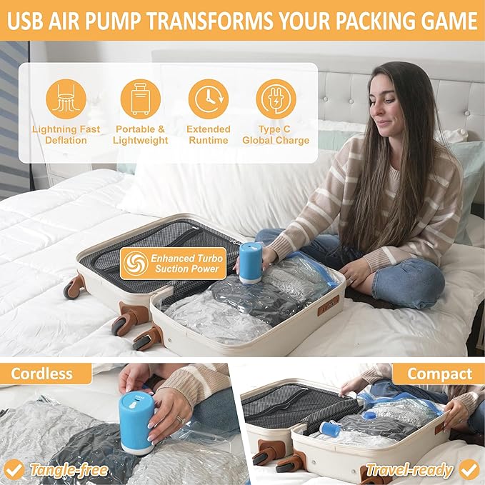 Cozy Essential 22 Pack Vacuum Storage Bags with Portable Rechargeable Wireless Electric Pump, Vacuum Seal Space Saver Bags for Clothing, Pillows, Blanket, Bedding, Comforter