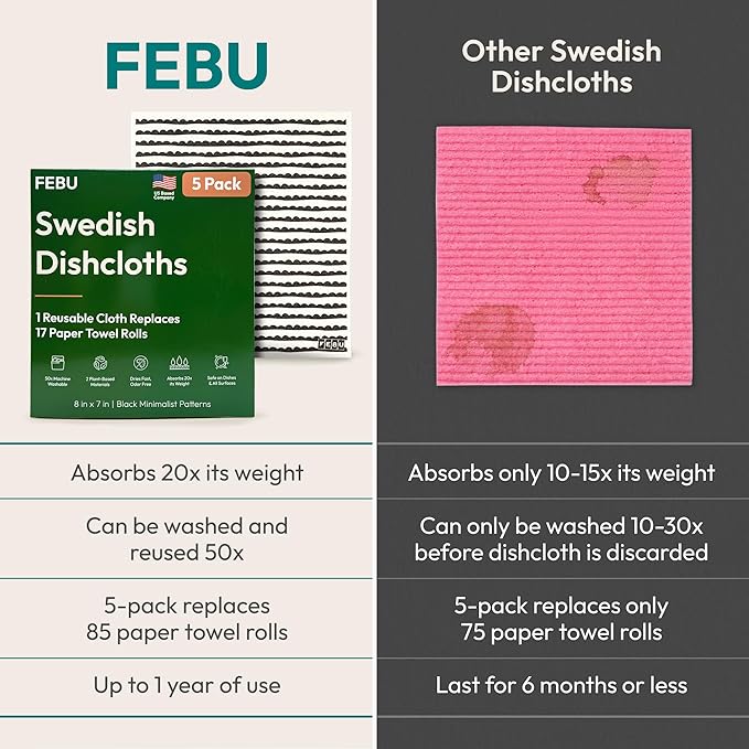 FEBU Swedish Dishcloths for Kitchen | 5 Pack Eastern Reusable Paper Towels Washable | Swedish Dish Towels | Non-Scratch Cellulose Sponge Cloths | No Odor, Biodegradable Cleaning Cloths
