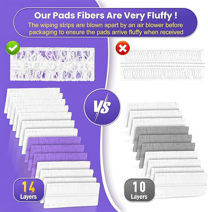 20 Count Disposable Mopping Pad Refills for Swiffer® Power Mop™ Pads Refills, Unscented Spray Cleaning Repalcement Pads