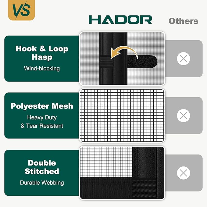 Magnetic Screen Door Mesh with Super Strong Magnets Fit Door Size 36" X 80", Mesh Size 38" X 81" Heavy Duty Door Net Screen for Sliding, French, Single and Patio Doors
