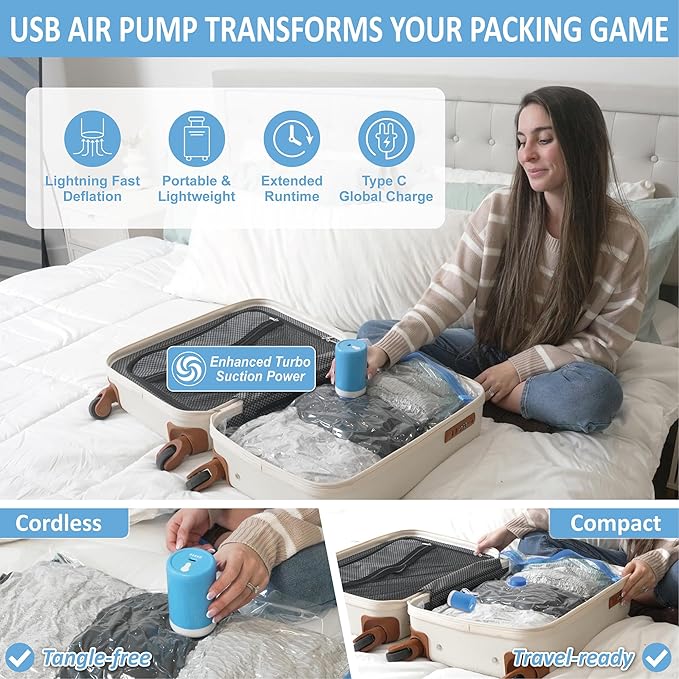 Cozy Essential 12 Pack Travel Vacuum Storage Bags with Rechargeable Wireless Electric Pump for Luggage, Suitcase, Carry-on Size Vacuum Seal Compression Space Saver Bags for Clothes and Clothing Travel