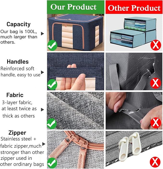 SWEERI Extra Large Clothes Storage Bins with Metal Frame, Foldable Organizer for Home Organization, 2-Way Zipper, Clear Window Storage Bags for Clothes, Bedding, Seasonal Storage, 100L x 3Pack