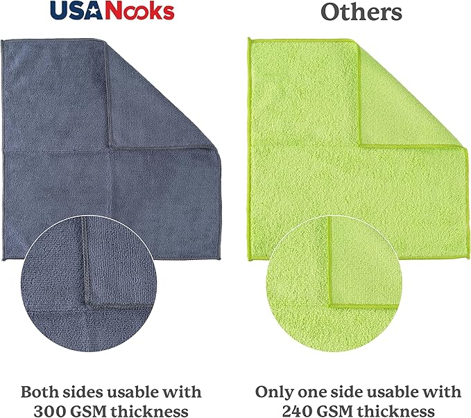 USANOOKS Microfiber Cleaning Cloth Grey - 24 Pcs (12.5"x12.5") - High Performance - 1200 Washes, Ultra Absorbent Microfiber Towel Weave Grime & Liquid for Streak-Free Mirror Shine - Car Washing Cloth