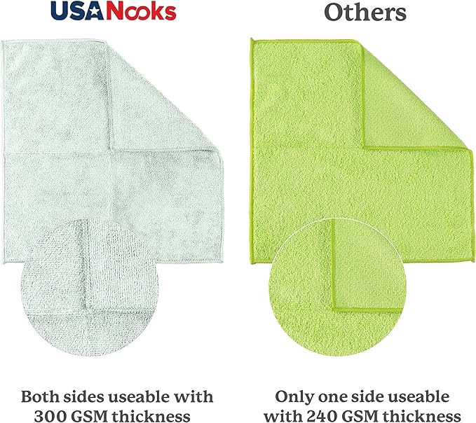 USANOOKS Microfiber Cleaning Cloth - Sea Green - 12Pcs (12.5x12.5 inch) High Performance - 1200 Washes, Ultra Absorbent Car Towel Traps Grime & Liquid for Streak-Free Mirror Shine - car Washing Cloth