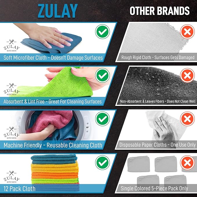 Zulay 12 Pack Microfiber Cleaning Cloths - 12x12 Inch Ultra Absorbent Cleaning Rags for House Washable - Lint Free Microfiber Cloth Kitchen Rags for Cleaning Cars, Windows, Countertops, & More