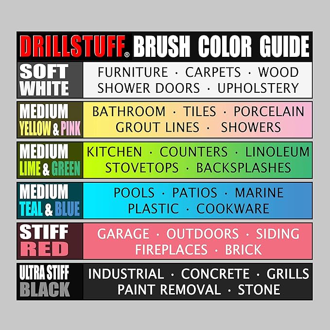 Drill Brush Attachment Power Scrubber Brush Set - 4in 4 Piece Soft, Medium and Stiff Power Scrubbing Brushes Drill Attachment – Spin Brushes for Cleaning Showers, Tubs, Bathroom, Tile, Grout, Carpet