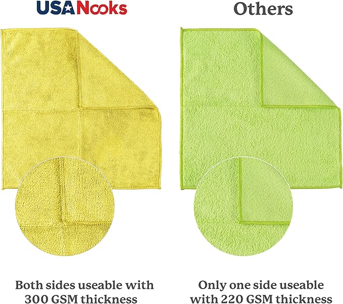 USANOOKS Microfiber Cleaning Cloth Yellow - 100 Pcs 12.5"x12.5" - High Performance - 1200 Washes, Ultra Absorbent Towels Weave Grime & Liquid for Streak-Free Mirror Shine - Car Washing Cloth