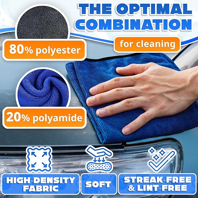 5 Pcs Thick Microfiber Cleaning Cloth – Dual-Layer Cleaning Rags, High-Tensile GSM 600 Fabric, Crafted for Effective Use – 11.8x11.8 Inches Microfiber Towels for Car Detailing, Window, Glass and House