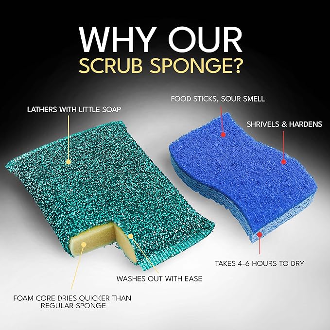 Sponges for Kitchen (30 Pcs Pack) - Non Scratch Scrubbers for Cleaning Dishes - Best Dish Sponge Scrub Pads for Dishwashing & Washing - Household Scrubber Supplies & Tool for Pots, Pans, Sink