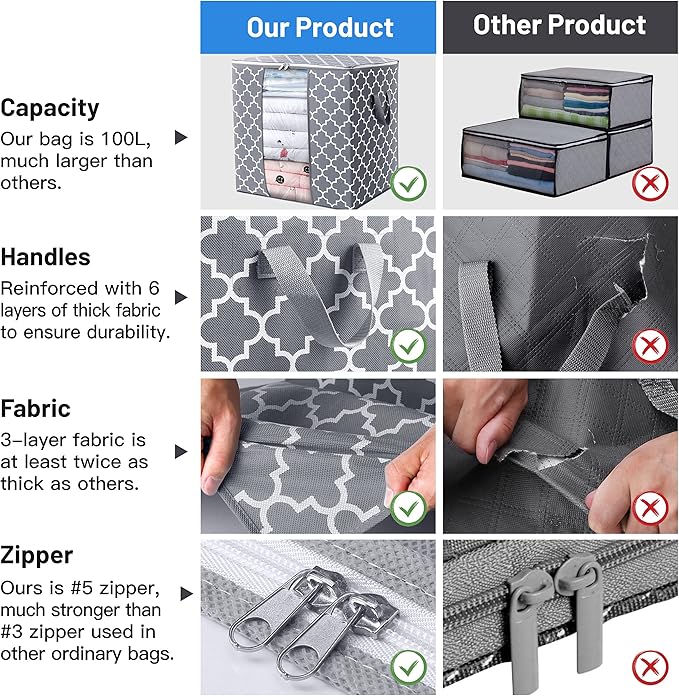 WISELIFE Storage Bags 6 Pack/100L Large Blanket Clothes Organization and Storage Containers for Comforters,Bedding, Foldable Organizer with Reinforced Handle, Clear Window, Sturdy Zippers,Light Gray