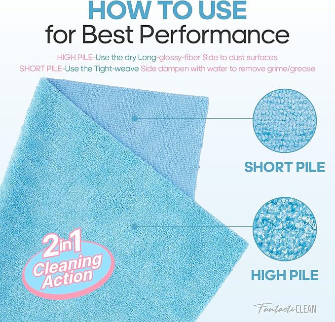 Fantasticlean XL Tear-Away Microfiber Cleaning Cloth Roll, 16'' by 16''- 36 Sheets, Thick & Large Detailing Towels, Ultra Absorbent, Lint-Free Reusable Wipes for All-Around Cleaning (Glossy Blue)