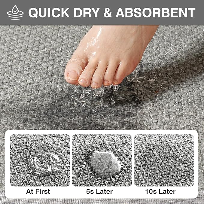 YDKGL Ultra Thin Quick Dry Bathroom Rugs Mat 24x35, Non Slip Bath Mat Absorbent Bathroom Mat Floor Rubber Backed Fit Under Door, Woven Washable Bath Rugs, Gray