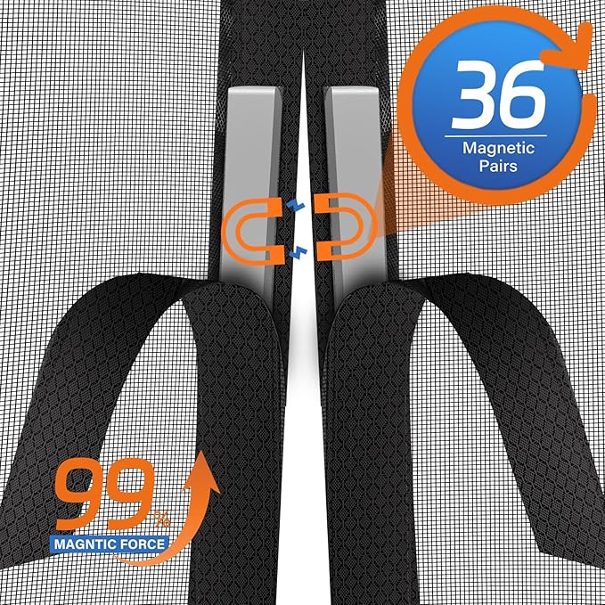 Magnetic Screen Door Upgraded PET Mesh Stronger Than Fiberglass and Polyester,Hands Free,Keeps Bugs Out,Pet & Kid Friendly,Suitable for Sliding Door,Large Patio Door and French Door-72''x80''