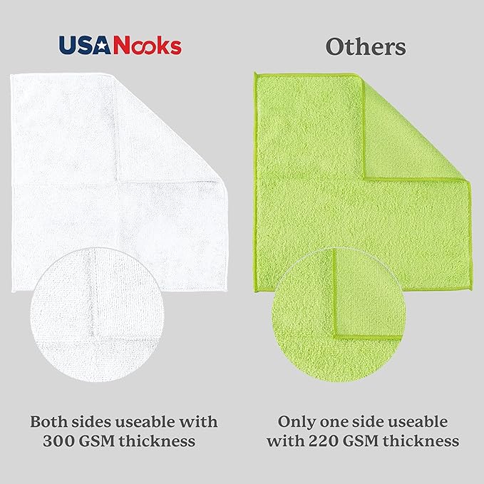 USANOOKS Microfiber Cleaning Cloth - White - 12Pcs (12.5x12.5 inch) High Performance - 1200 Washes, Ultra Absorbent Car Towel Traps Grime & Liquid for Streak-Free Mirror Shine - Car Washing Cloth