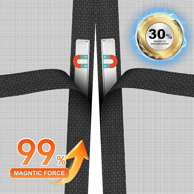 Sliding Magnetic Screen Door with Track Closure, Thicker 265g/㎡ Reinforced Mesh, Retractable Privacy Curtain, Door Screen Magnetic Closure for Sliding & French Doors (Black, 36 * 80IN)